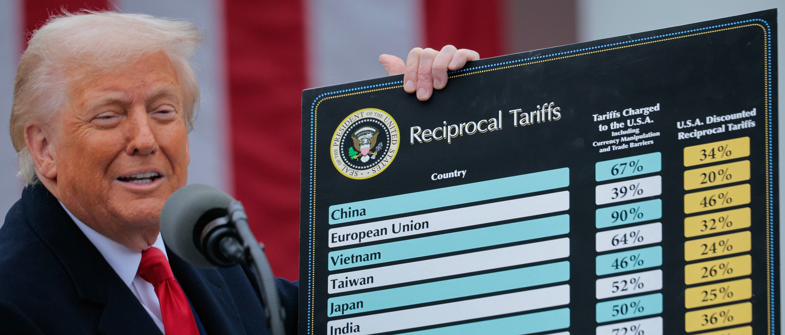 President Trump Holds