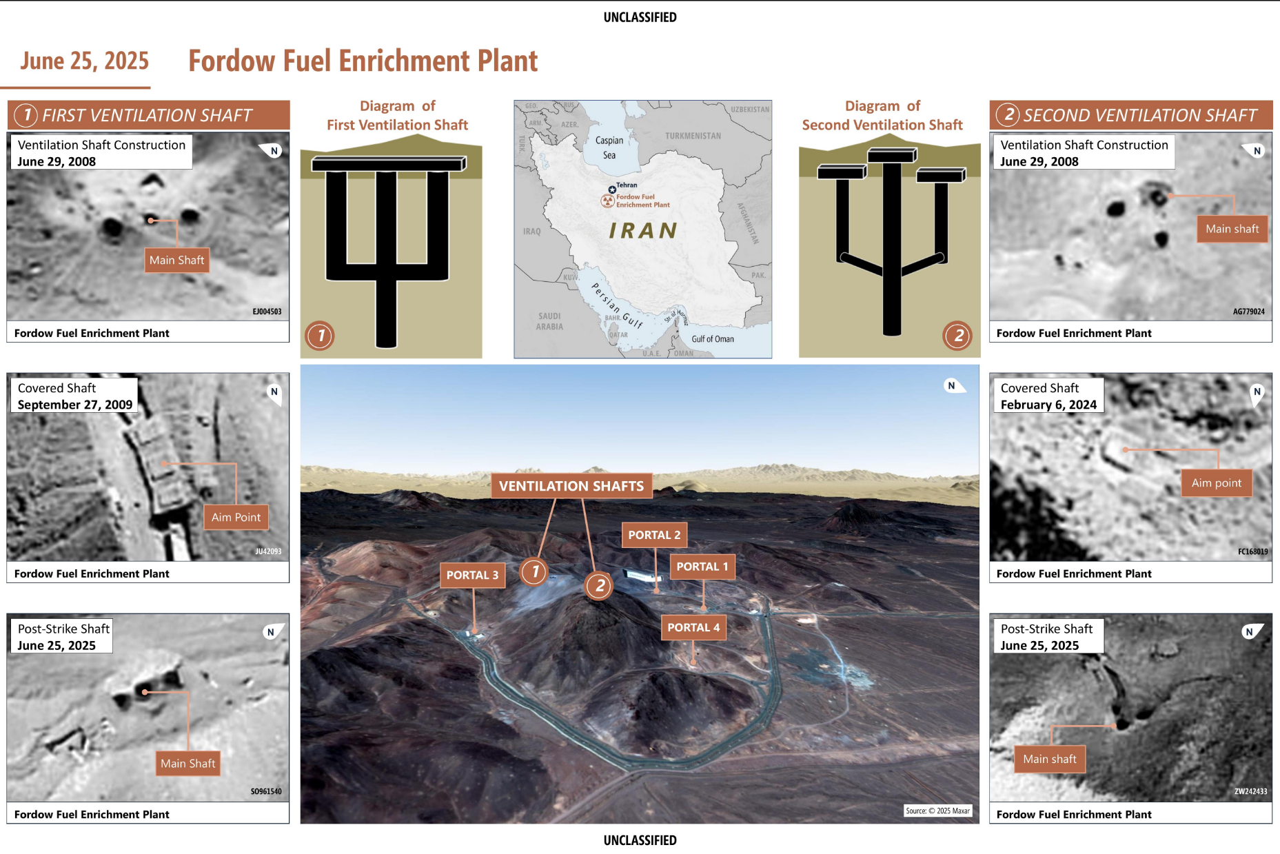 A diagram of Fordow Nuclear Site shown to reporters during a Pentagon press briefing June 26, 2025. (Screenshot/DOD)