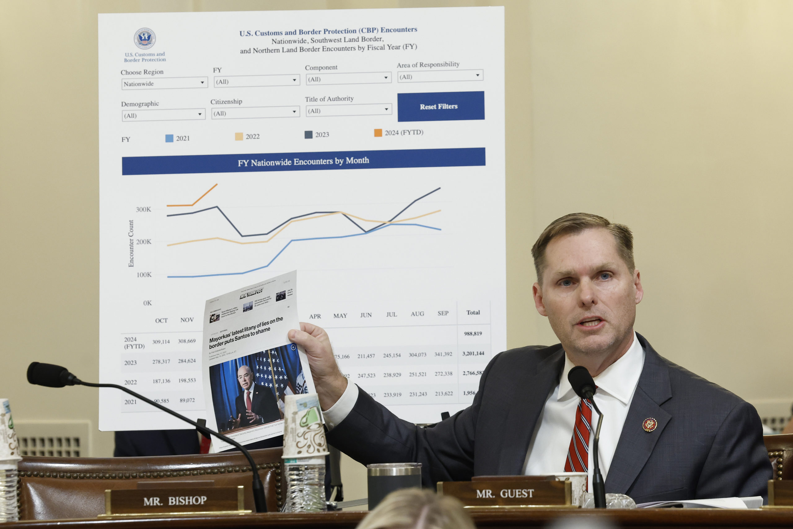 House Committee On Homeland Security Holds Markup Meeting For Impeachment Of Homeland Security Chief Mayorkas