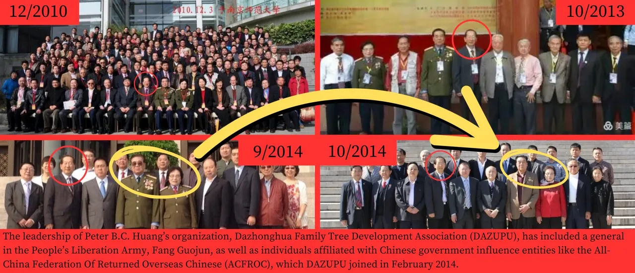 [Image created by DCNF with photos from DAZUPU, Sun Clan website, and Meipian]