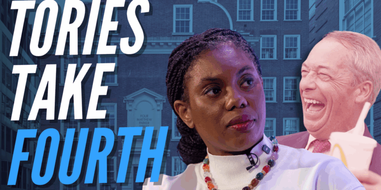 Tories in Fourth Place Ahead of Conference – Guido Fawkes