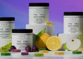 Best Edibles For Energy, Mood & Sleep