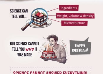 Christianity and Science: Friends or Foes?