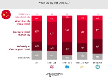 Lord Ashcroft: Digital ID, China, the ECHR, Stamp Duty, net zero, the Budget, and who will be PM after the next election?