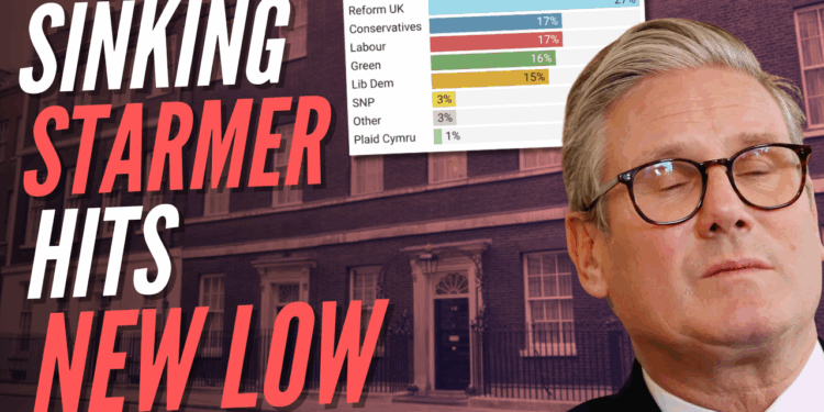 Labour Achieves Worst Ever YouGov Poll Rating – Guido Fawkes