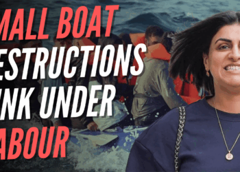 Number of Migrant Dinghies Destroyed Drops Dramatically Under Labour – Guido Fawkes