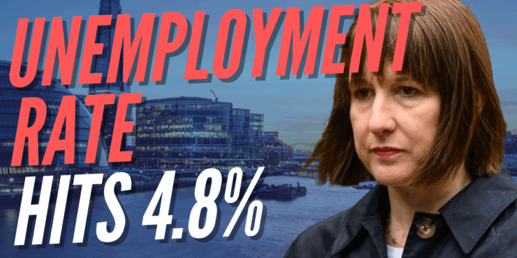 Unemployment Rate Rises to Four-Year High – Guido Fawkes