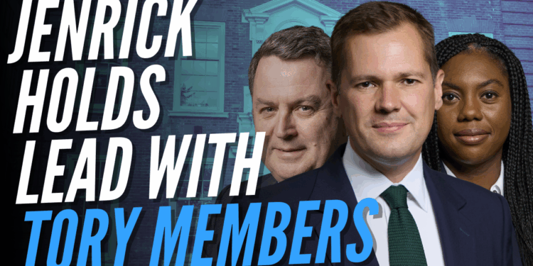Jenrick Maintains Lead as Badenoch Drops to Third in Shadow Cabinet Rankings – Guido Fawkes