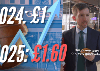 Cost of Treasury Minister's 'Great Value' Doughnut Soared by 60% in a Year – Guido Fawkes