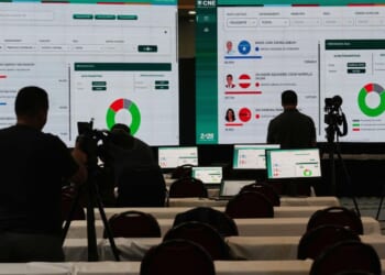 Honduras is still waiting for the final presidential election count, over a week after the vote