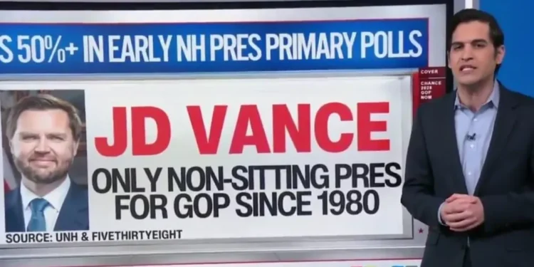 CNN’s Harry Enten Says JD Vance Lapping 2028 GOP Field Before Race Has Even Started
