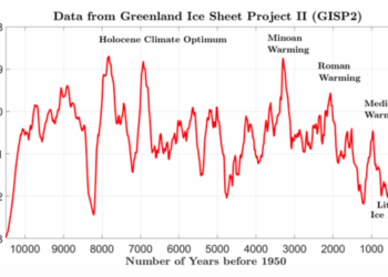 Was 2024 the Hottest Year on Record? | The American Spectator