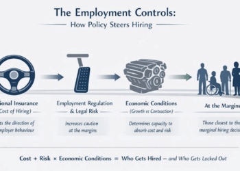 Helen Edward: National Insurance is the steering wheel of employment – and we’re turning it the wrong way