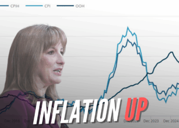 Inflation Rises by More Than Expected to 3.4% – Guido Fawkes