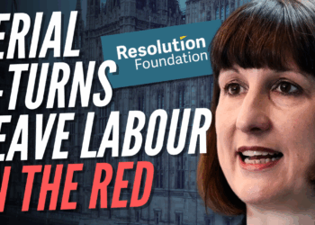 Labour’s Favourite Think Tanks Slams £8 Billion Worth of Budget U-Turns – Guido Fawkes
