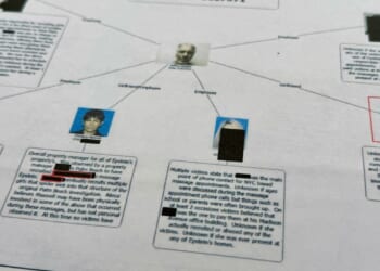 Names, faces, naked pictures, bank information, Social Security numbers in public Epstein files