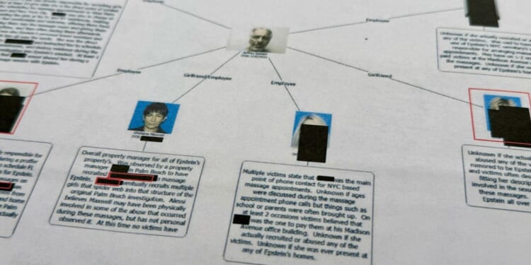 Names, faces, naked pictures, bank information, Social Security numbers in public Epstein files