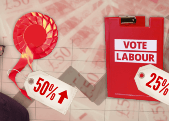 Labour Hikes Party Shop Merch Prices by Up to Whopping 50% – Guido Fawkes