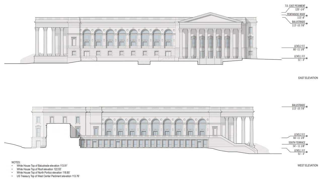 Shalom Baranes Associates Rendering, White House Ballroom Enlarged East And West Elevations [Screenshot/Public/NCPC.gov]