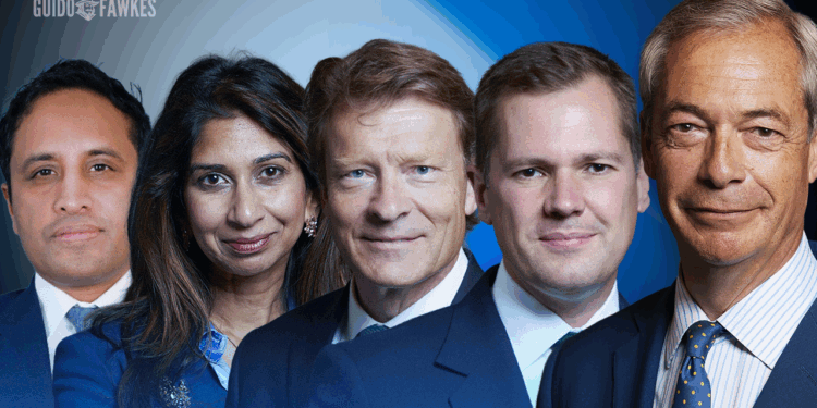 The Guido Fawkes Reform Power Rankings – Guido Fawkes