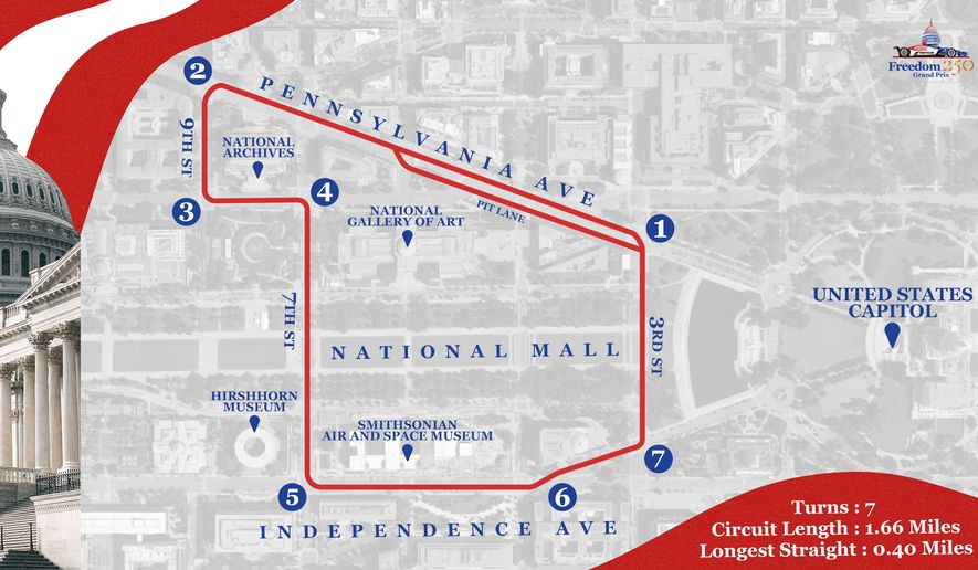 Some of the fastest cars in the world are coming to the District’s streets for an IndyCar race on Aug. 23. City and federal officials unveiled the route for the Freedom 250 Grand Prix on Monday, showcasing a track that serpentines around the National Mall. (Courtesy of IndyCar)