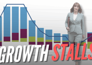 Economy Flatlines at 0.0% Growth in January – Guido Fawkes