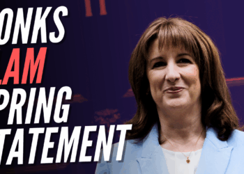 Think Tanks Blast Reeves' Bleak Spring Statement – Guido Fawkes