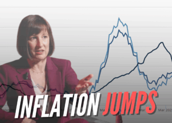 Inflation Rises to 3.3% in March – Guido Fawkes